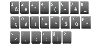 Touche Clavier lenovo thinkpad T14 ( DE ) - Touche-clavier